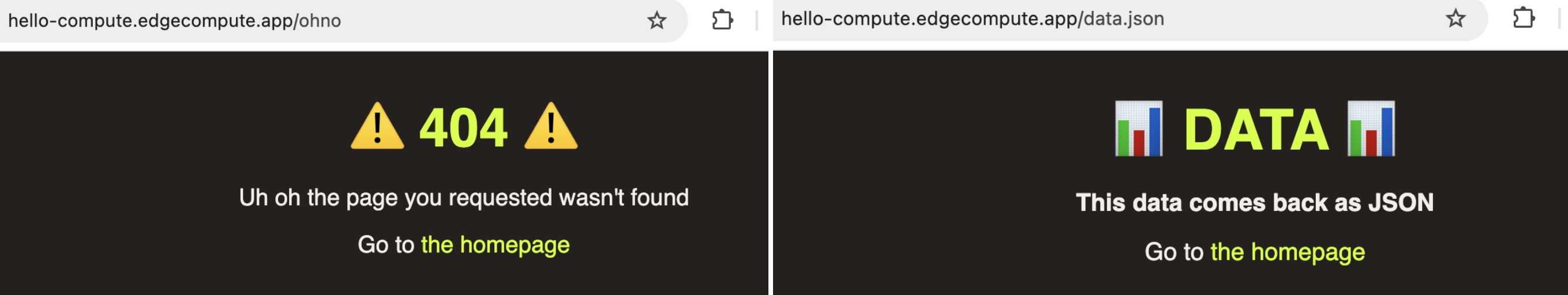 Compute responses